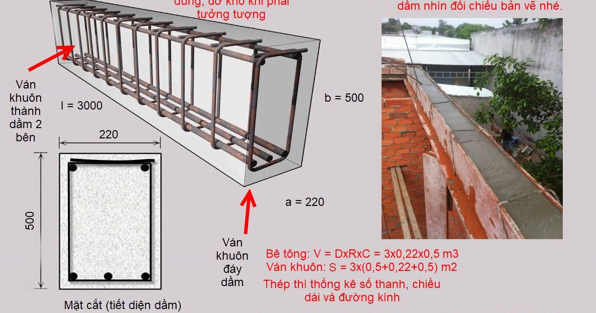 Đọc bản vẽ, bóc khối lượng bê tông, ván khuôn dầm và cốt thép dầm